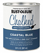 Декоративная краска Rust-Oleum Chalked Ultra Matte Paint с эффектом винтаж (Морское побережье,0,887 л.)