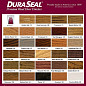 DuraSeal Quick Coat Penetrating Finish