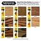 Minwax Wood Finish Stain Marker